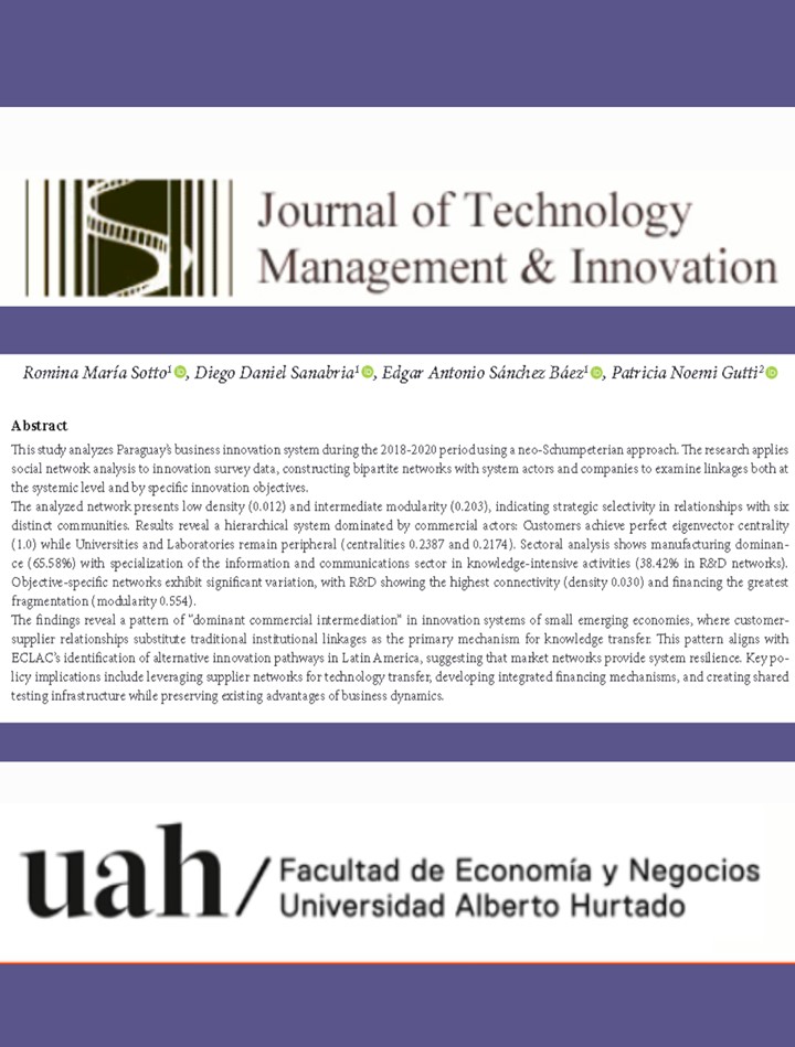 Investigación apoyada por el PUBIABM publicada en revista internacional