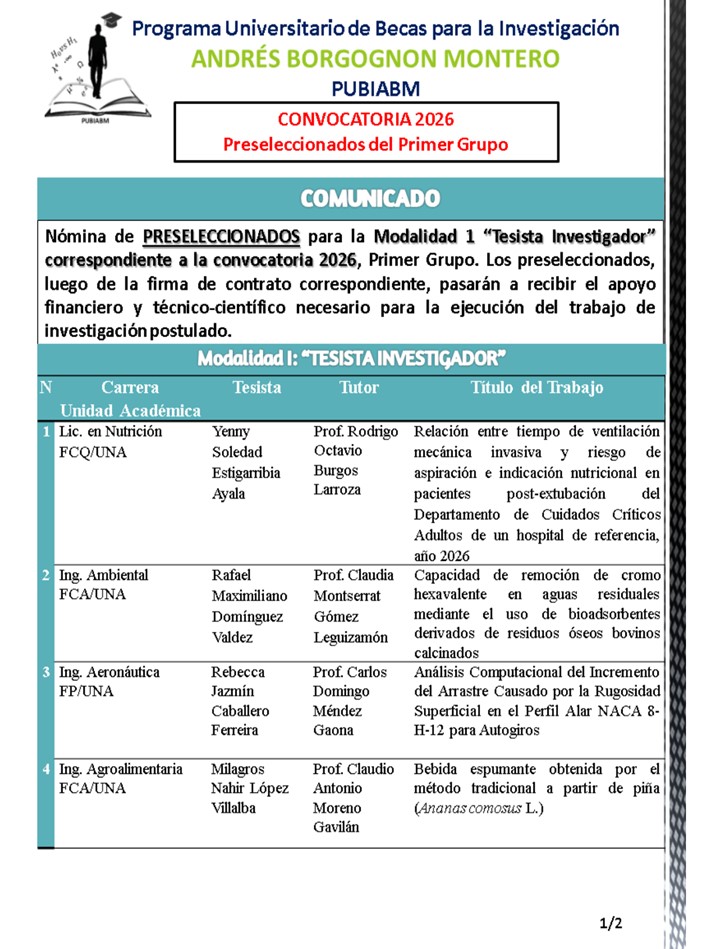 Nómina de Preseleccionados del Primer Grupo