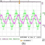 Capturas del osciloscopio: (b) Corriente inyectada a la red(verde) y voltaje de salida del convertidor (verde) durante prueba de compensación de potencia reactiva.