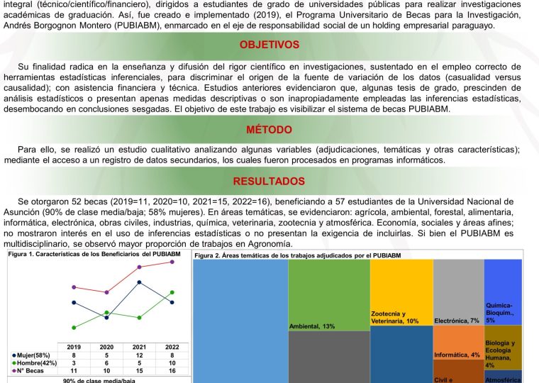 Estudio Cualitativo_POSTER_PPT_es