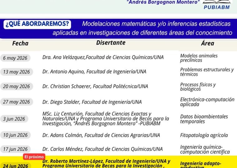 IV Seminario Dr. Roberto Martinez