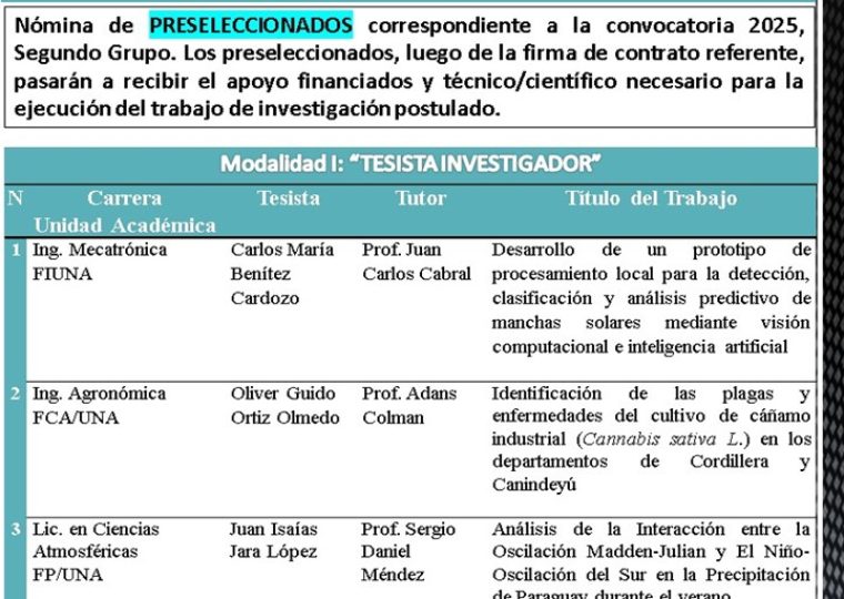 LISTA DE SELECCIONES 1 Cohorte