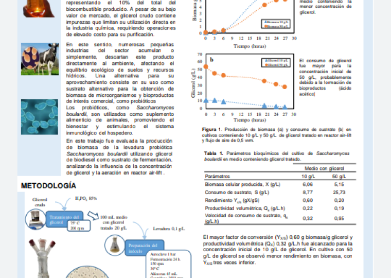 XXV Congreso Latinoamericano de Microbiología (ALAM 2021)