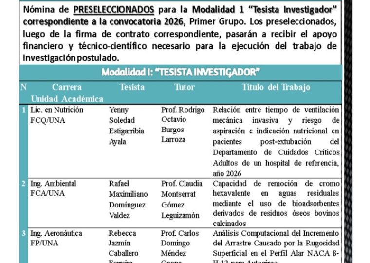 Publicacion 1.1